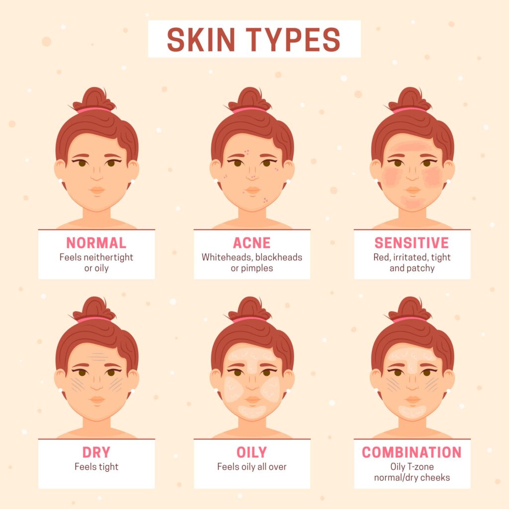Makeup skin care